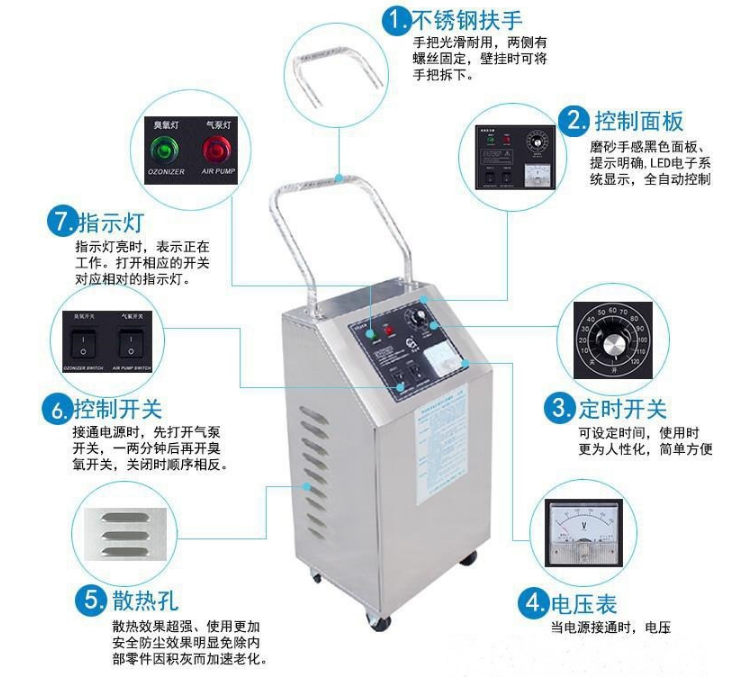 小型臭氧機(jī)，HY-002-3A,HY-001-5A臭氧發(fā)生器純水殺菌消毒